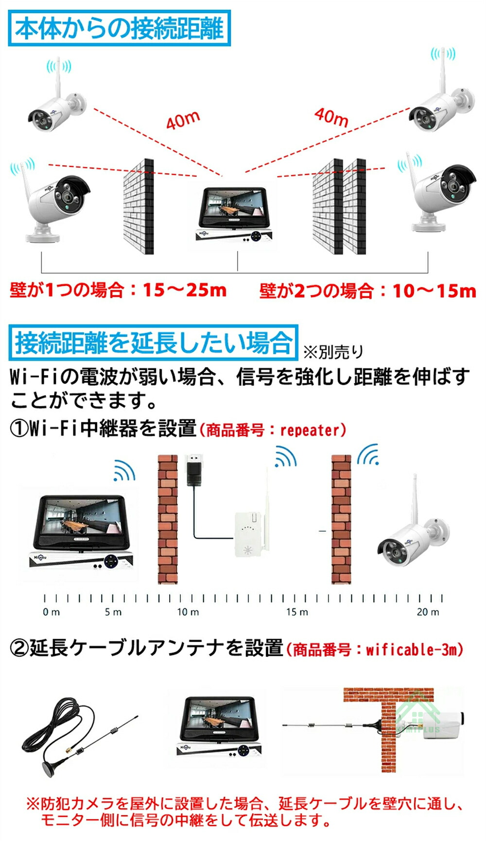 楽天市場】Hiseeu ワイヤレス 防犯カメラ セット ワイヤレス 防犯