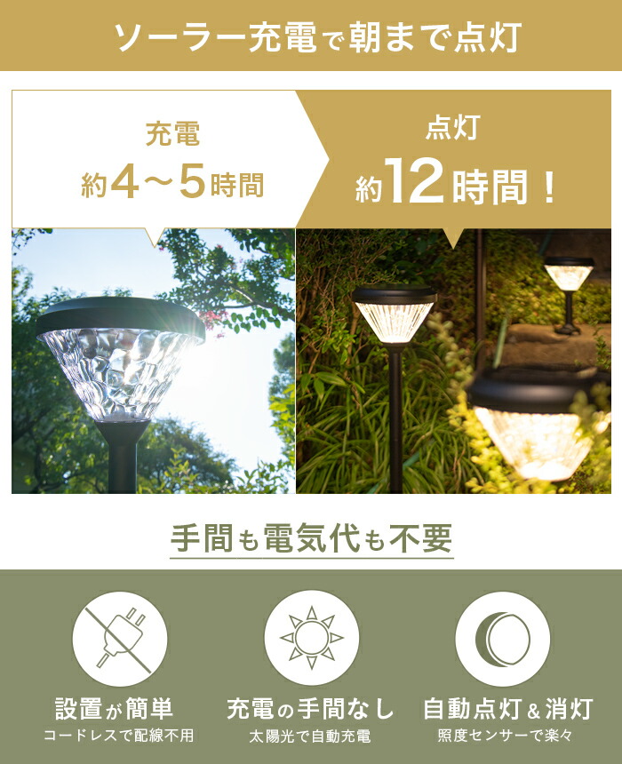 楽天市場】〈セットで最大10%OFF〉ソーラーライト 屋外 防水 ガーデン