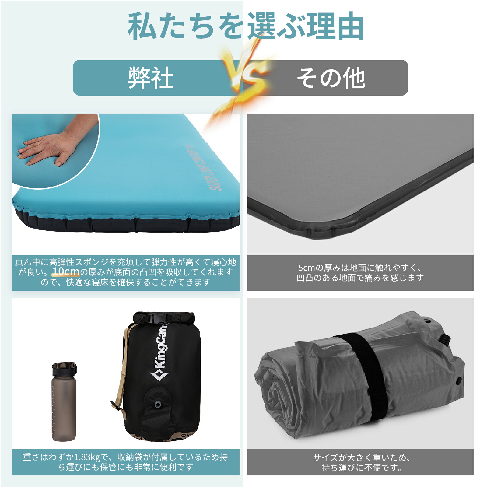 楽天市場】KingCamp エアーマット キャンプ インフレーターマット 10cm