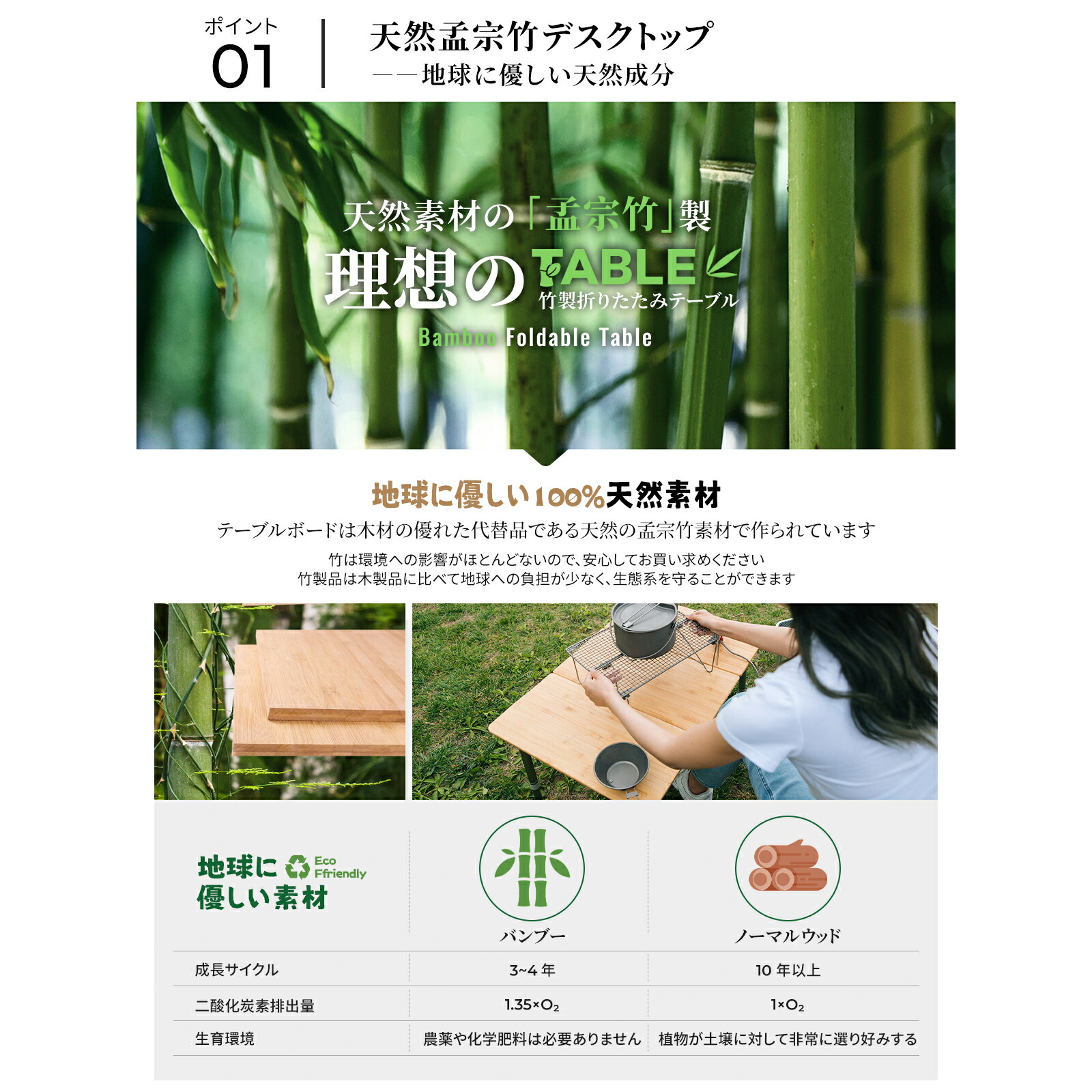 楽天市場】KingCamp 折りたたみテーブル キャンプ テーブル アウトドア