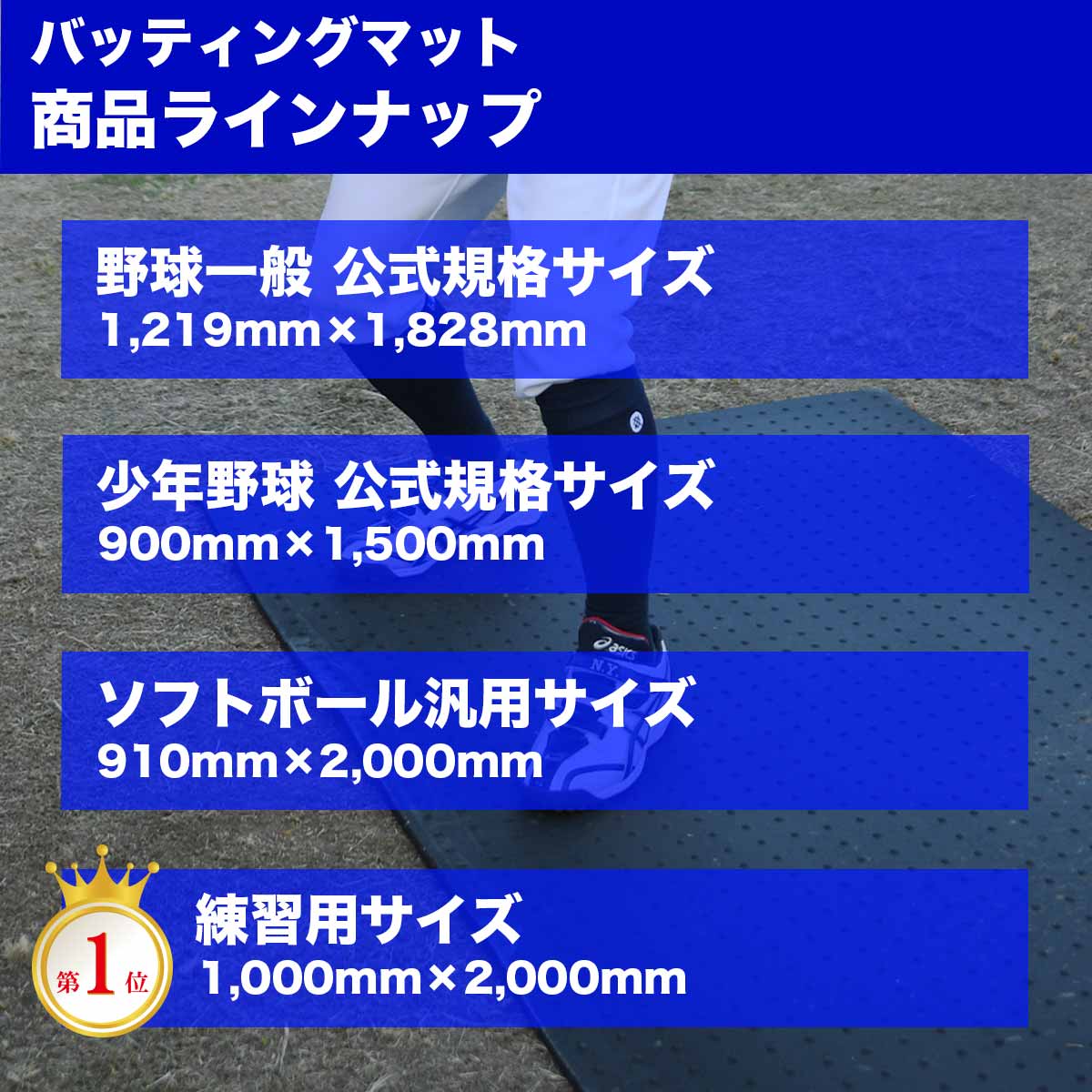 楽天市場】野球ソフトボール バッティング練習用 ゴムマット