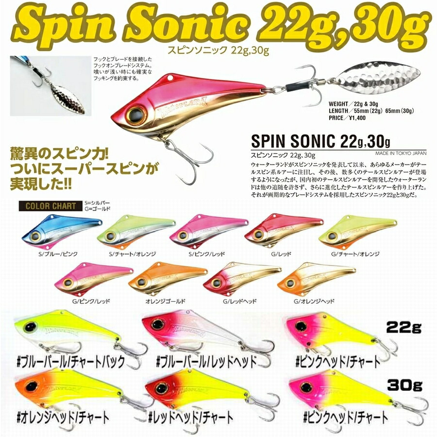 楽天市場】【お買い物マラソンポイント10倍】【メール便可】ウォーター