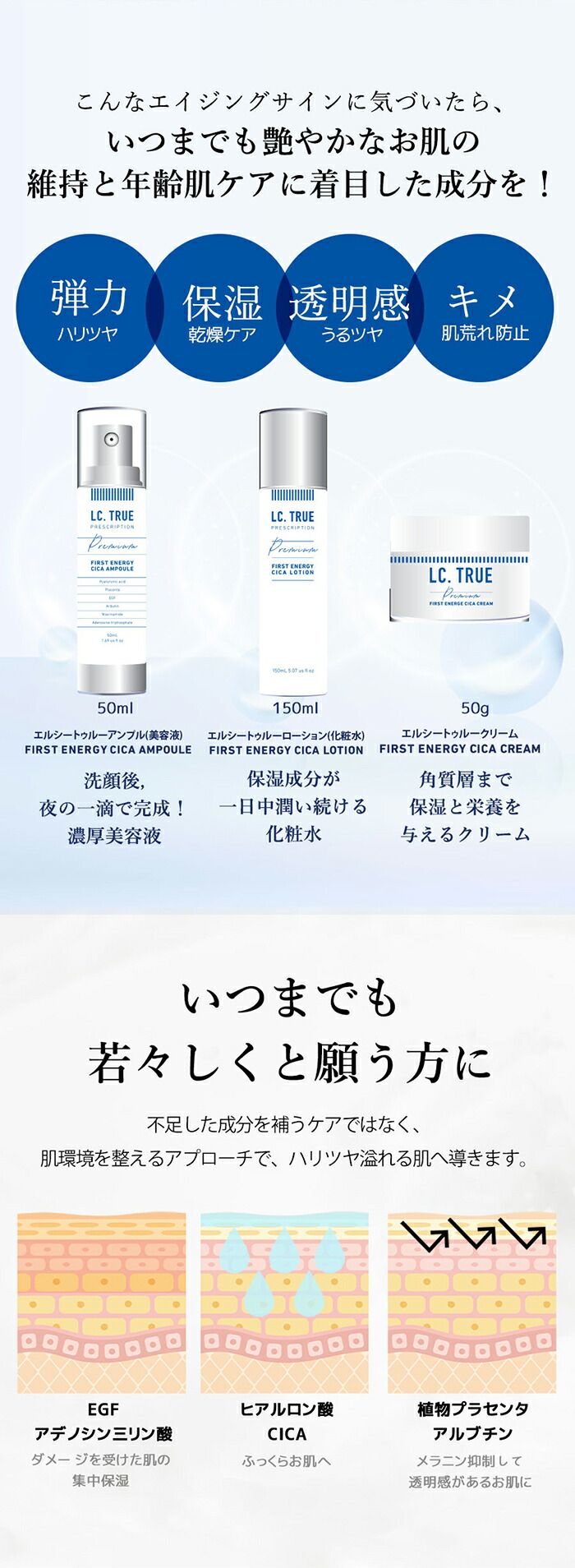 楽天市場】【LCtrue】エルシートゥルーCICA アンプル LCtrue CICA