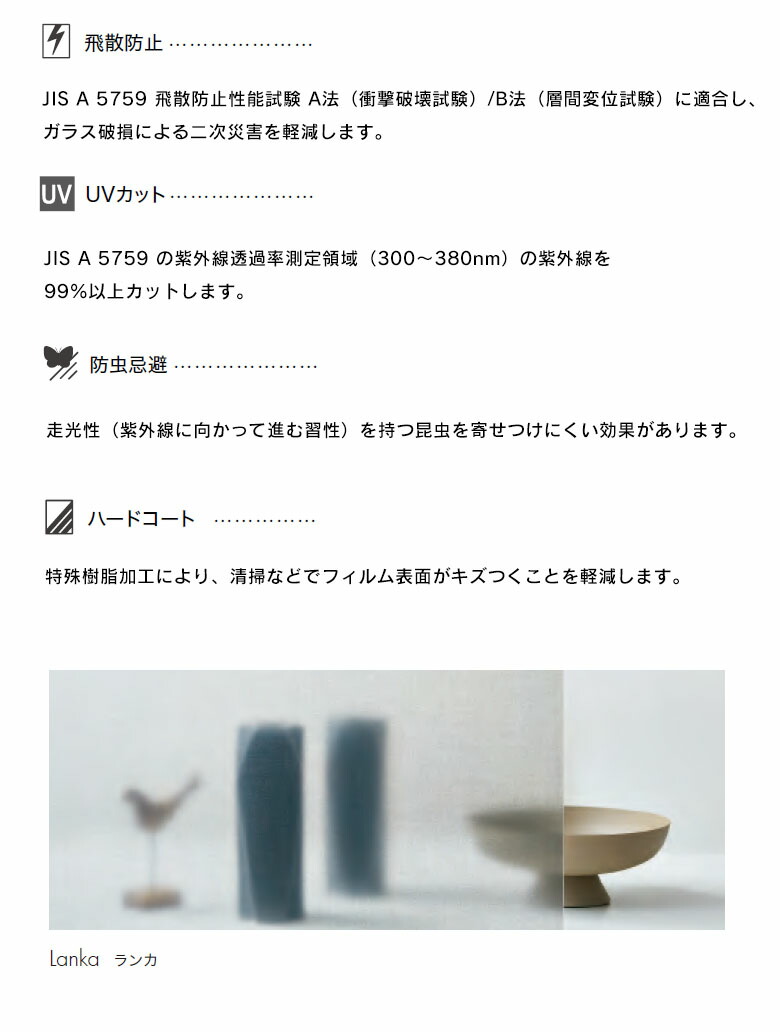 楽天市場】【＊送料無料（わEX便）】ガラスフィルム サンゲツ クレアス