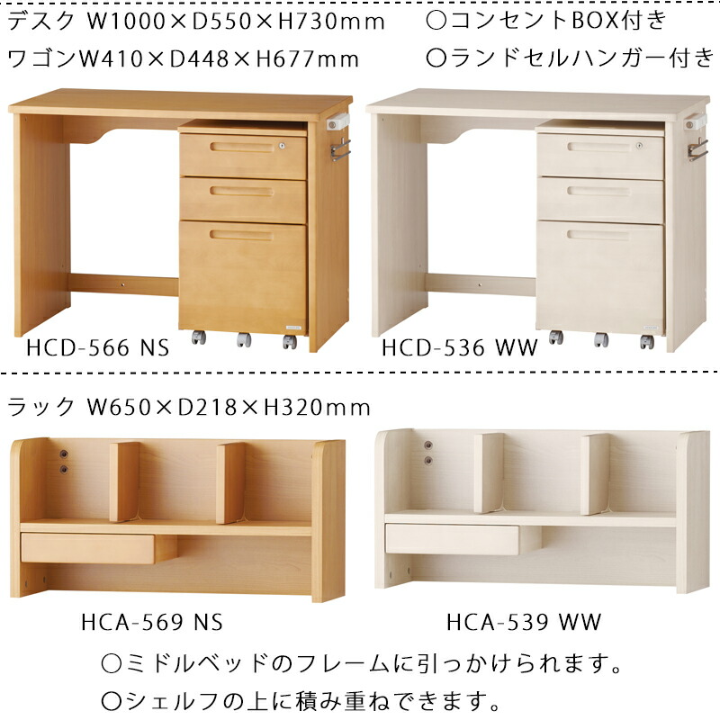 楽天市場】【ミドルベッド・デスクセット】2点セットコイズミ コット