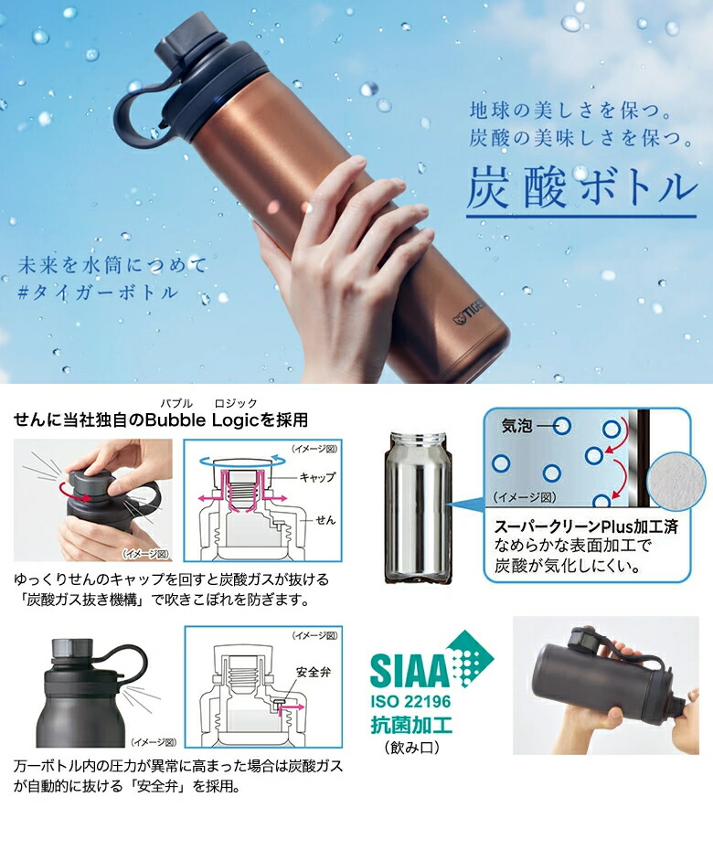 当時物 アルミニウム MESSKIT 10個＋ボトル 当時物 アルミニウム