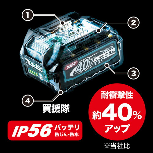 楽天市場】マキタ 純正 リチウムイオンバッテリー 40V 8.0Ah BL4080F