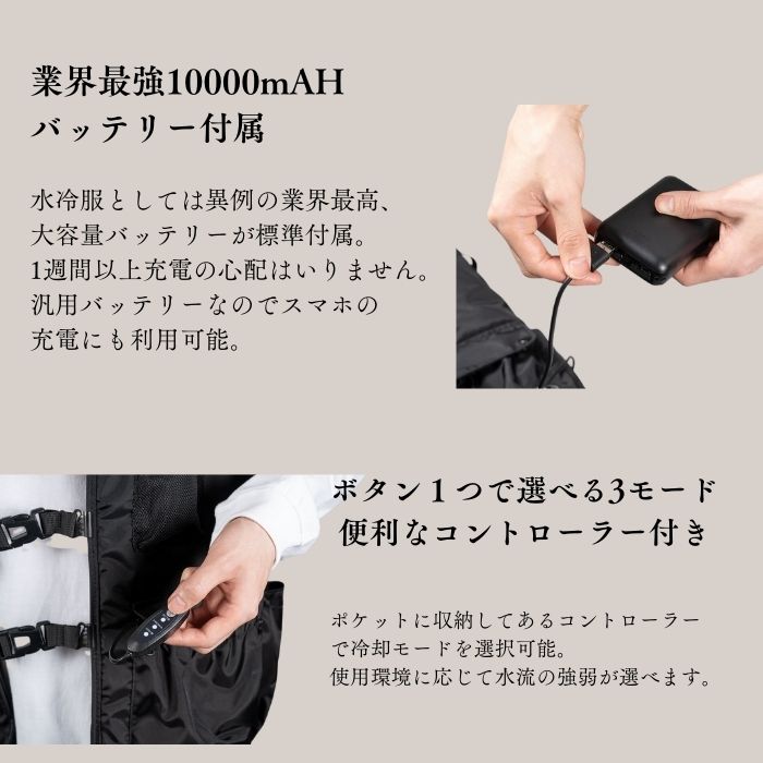 楽天市場】【史上最安84%OFF】【1年保証 10000mAhバッテリー付属 最大