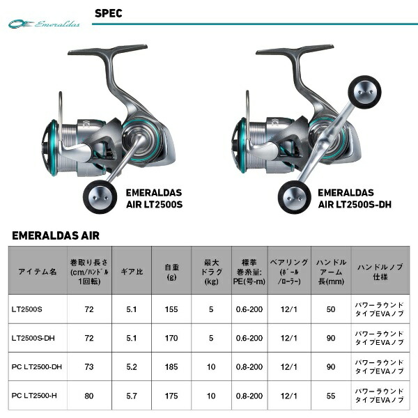 楽天市場】ダイワ [90] 25 エメラルダス AIR PC LT2500-DH : かめや