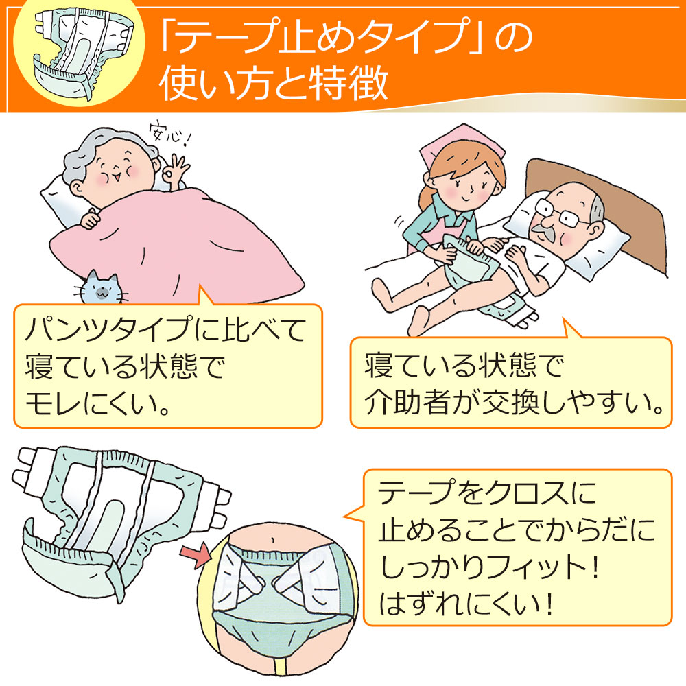 楽天市場】【当日発送】 リフレ 大人用紙おむつ テープ 介護 オムツ M