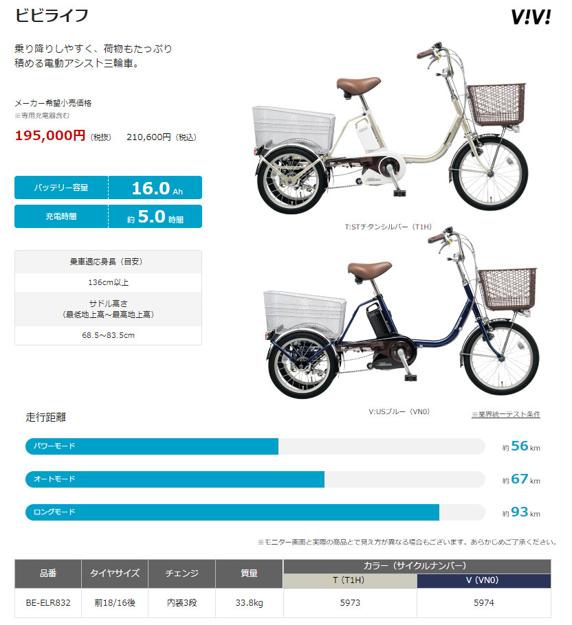 楽天市場】【完売御礼】パナソニック ビビライフ BE-ELR832 T STチタン
