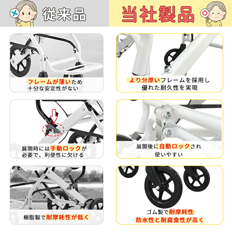 楽天市場】【P5倍＆マラソンSALE⇒1500円OFF】RAKU 楽天1位 車椅子