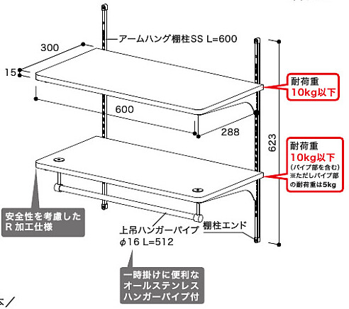 楽天市場】南海プライウッド【ランドリー可動棚 LT2P-CW-A 1セット入