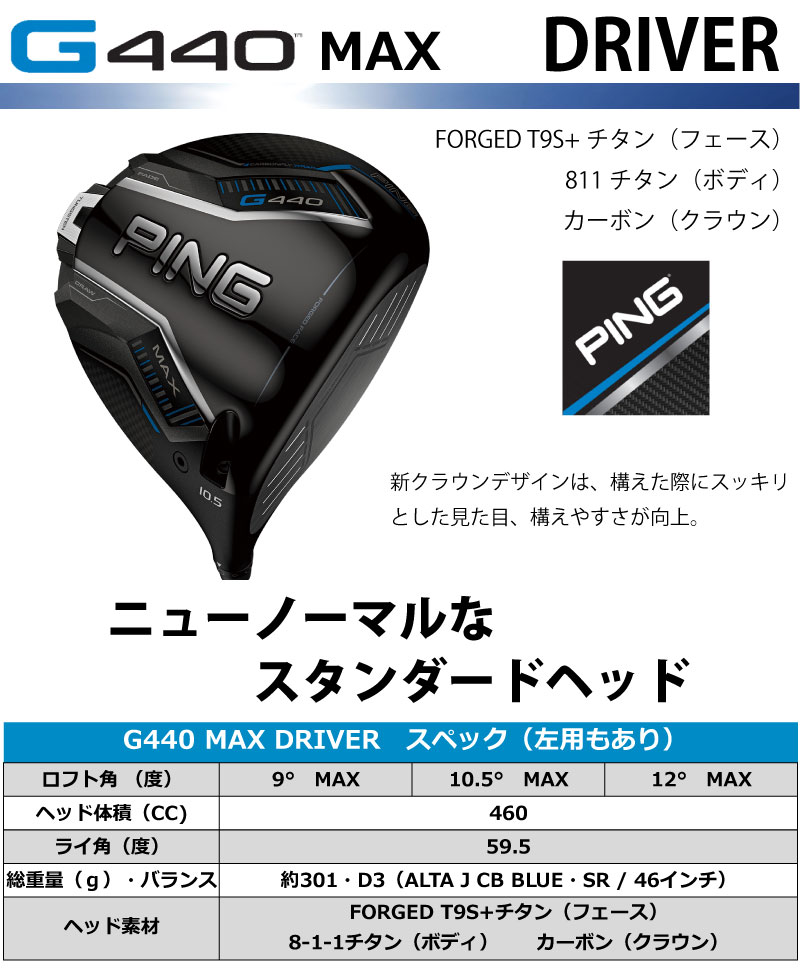 楽天市場】ピン G440 ドライバー MAX LST SFT FUJIKURA VENTUS TR RED