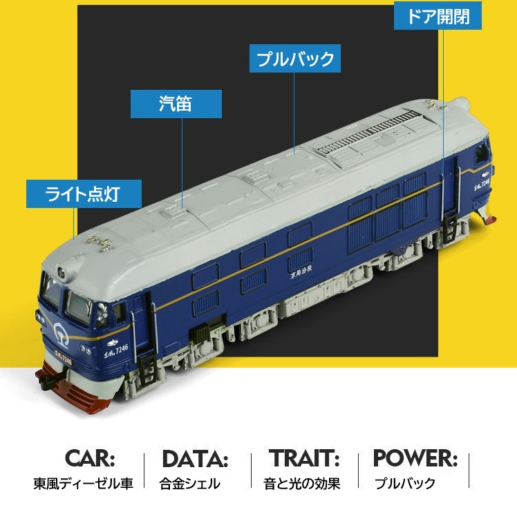楽天市場】中国 ディーゼル機関車 東風4B型 合金模型 長さ19cm 幅