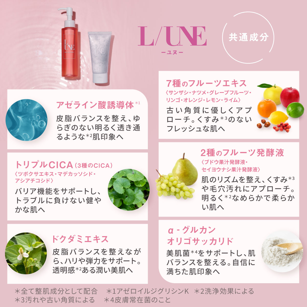 楽天市場】【ユヌ 公式】クレンジング×洗顔セット オイルクレンジング