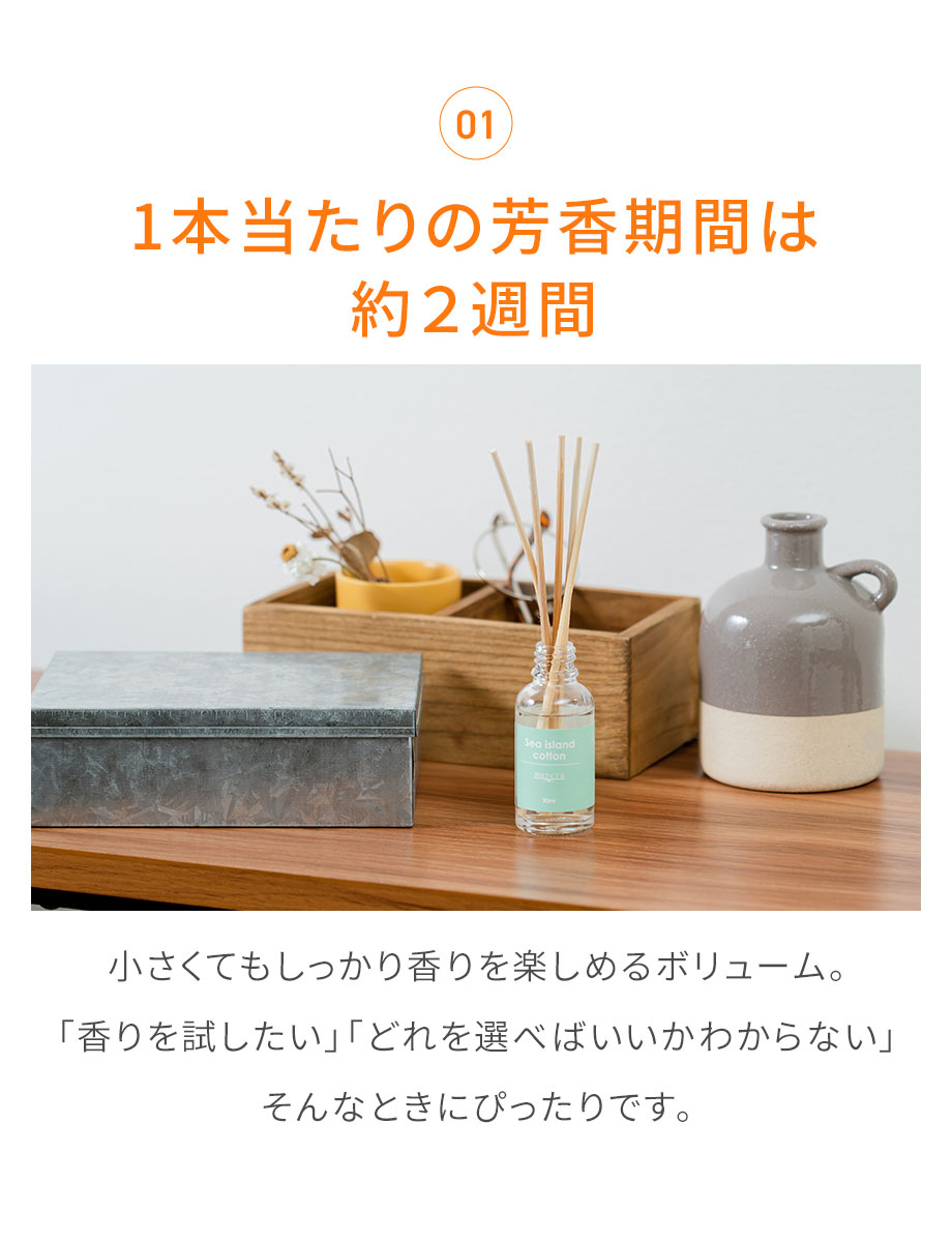 楽天市場】マラソン期間クーポン配布&ポイント2倍!【公式