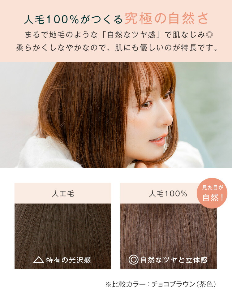 楽天市場】【最大14,000円OFF！ 2/27（金）11：59まで】医療用ウィッグ
