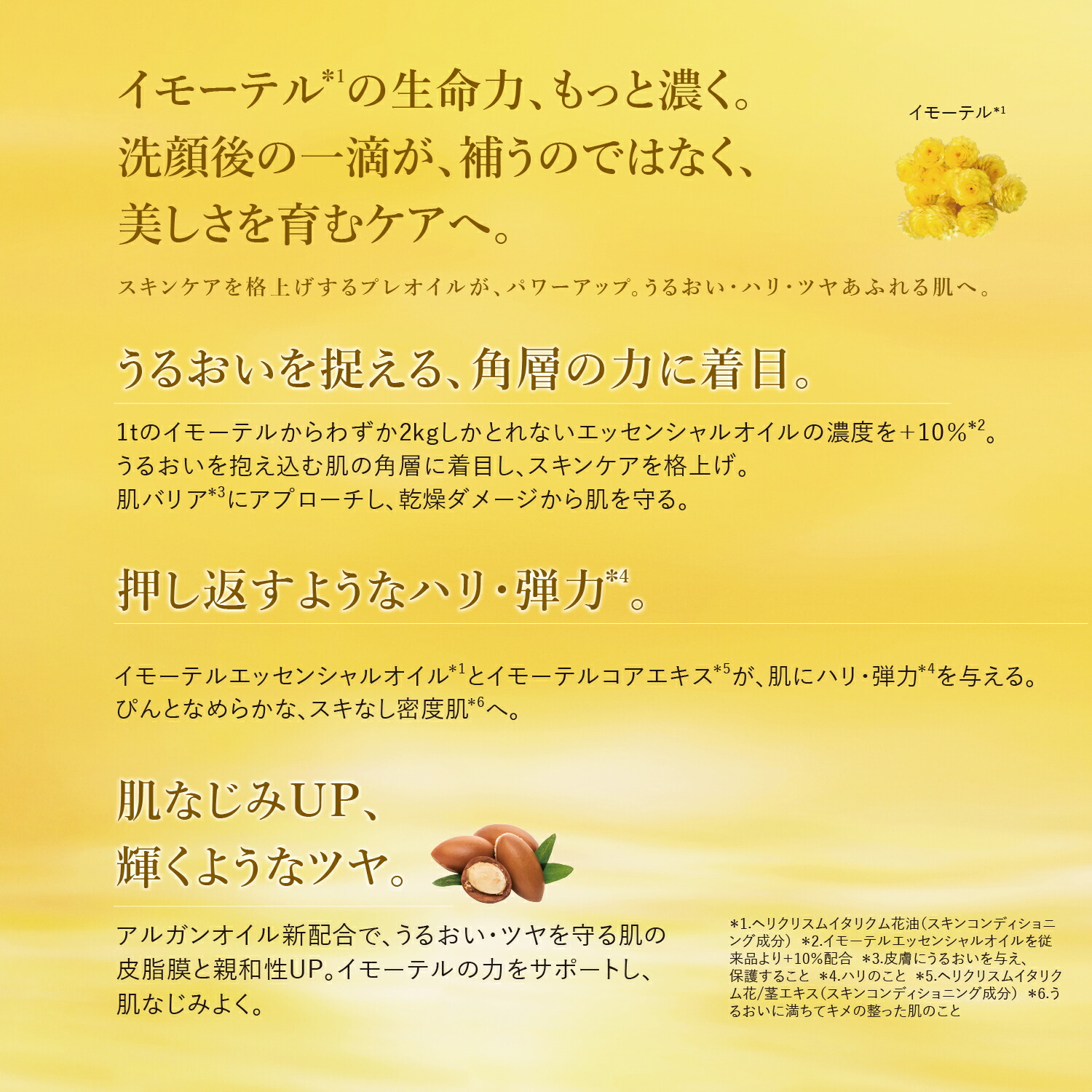 楽天市場】【公式】ロクシタン L'OCCITANE イモーテル ディヴァイン