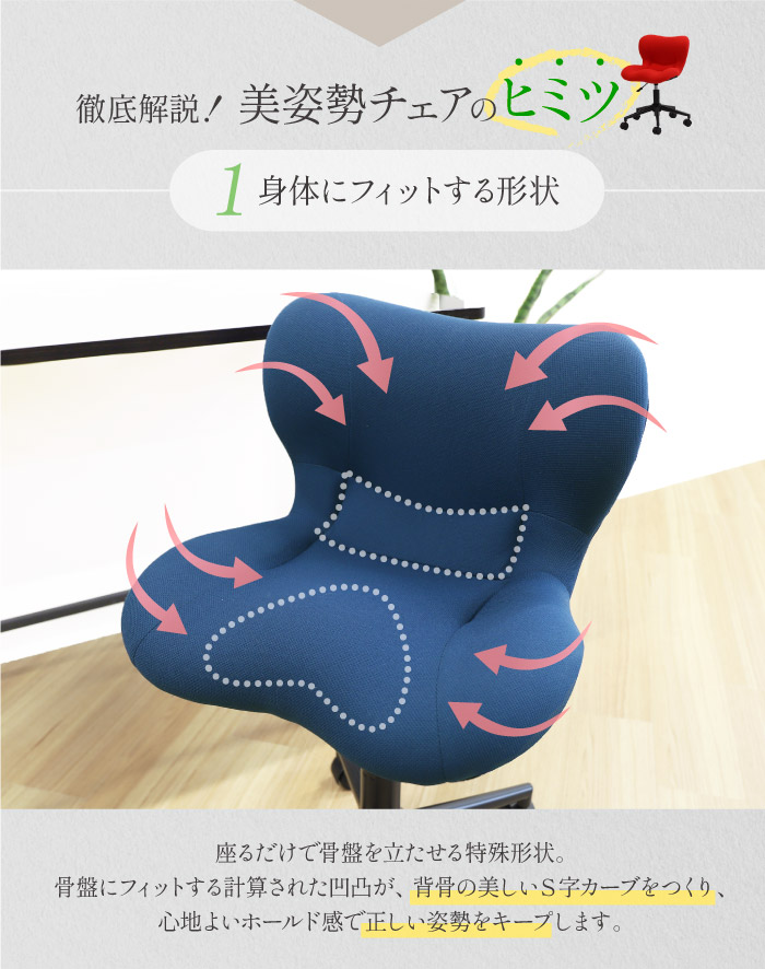 楽天市場】【最大1万円ｸｰﾎﾟﾝ2/19-22】 デスクチェア 姿勢矯正 椅子