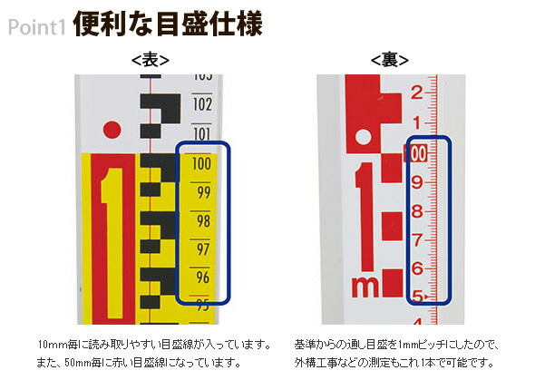 楽天市場】アルミスタッフ 2 3m3段 表面10mmピッチ 裏面1mmピッチ目盛