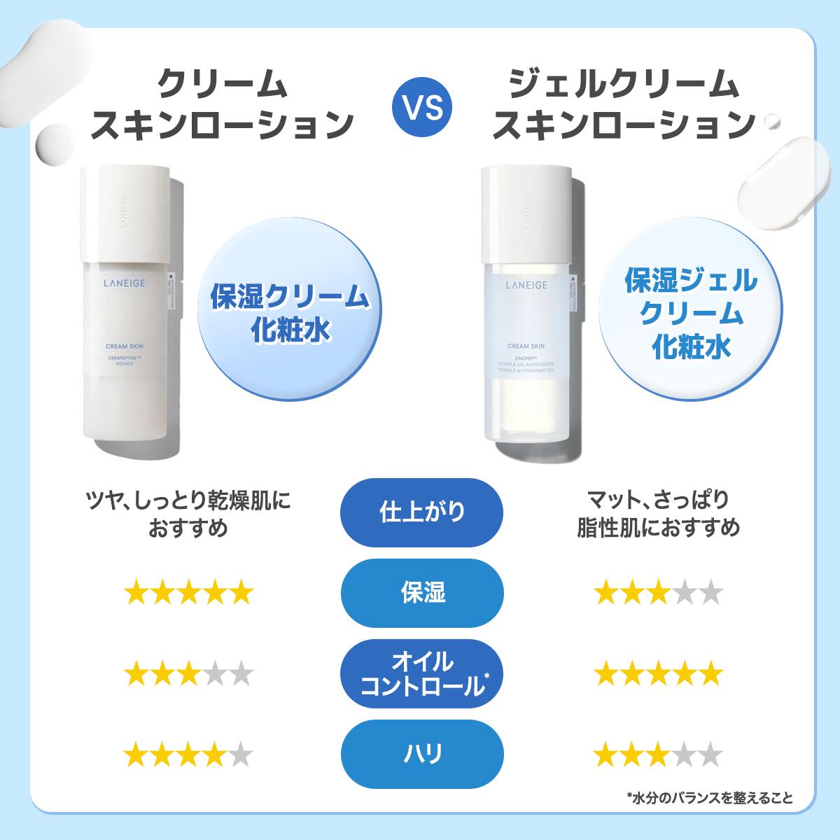 楽天市場】＼残り時間僅か！☆20％OFF／【リピ率No.1&累計440万個突破