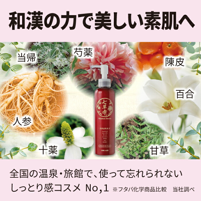 楽天市場】【公式通販】七草雫 オールインワンジェル 200g