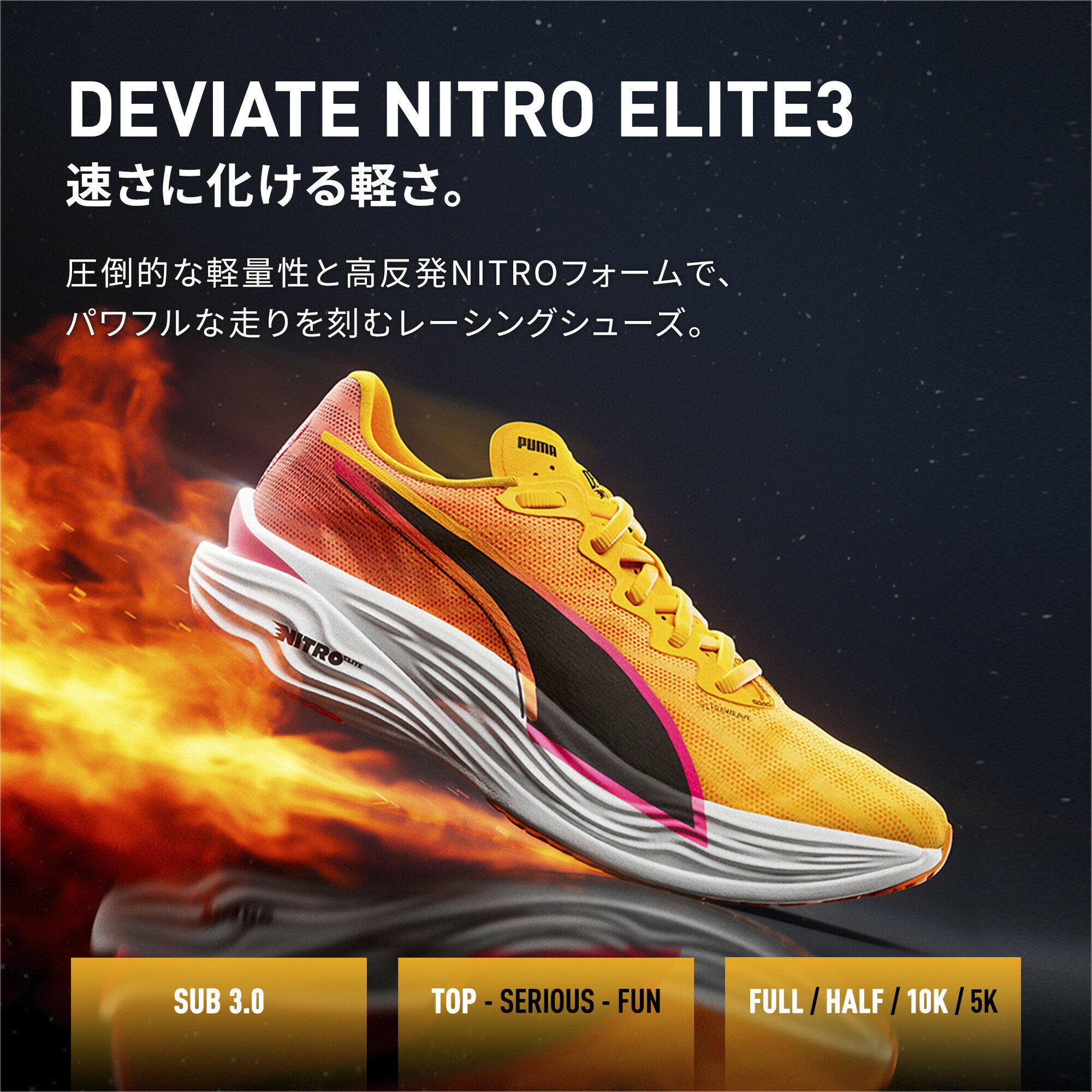 楽天市場】ウィメンズ ディヴィエイト ニトロ エリート 3 ランニング