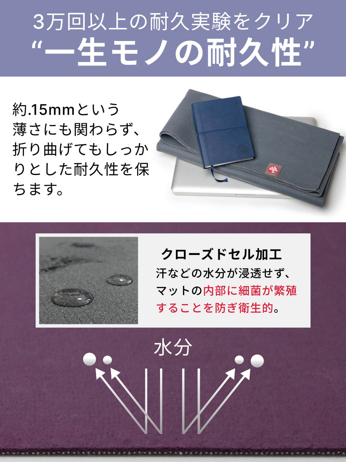 楽天市場】折りたたみ ヨガマット マンドゥカ Manduka エコ スーパー