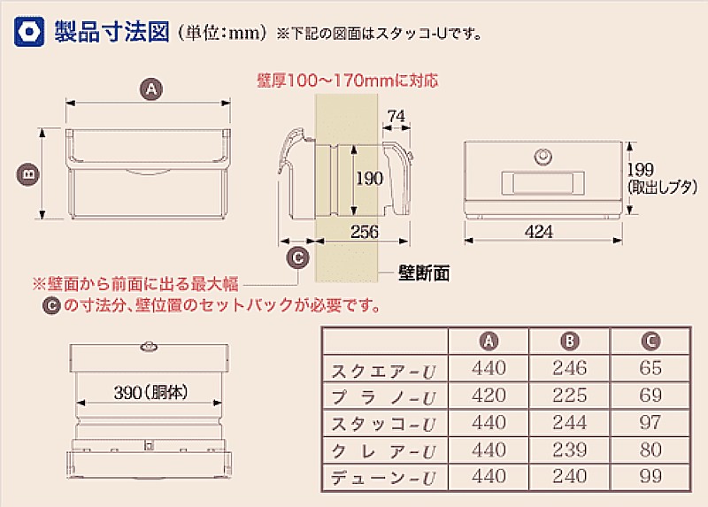 楽天市場】ポスト 郵便 受け おしゃれ 【ポイント2倍】【プレゼント