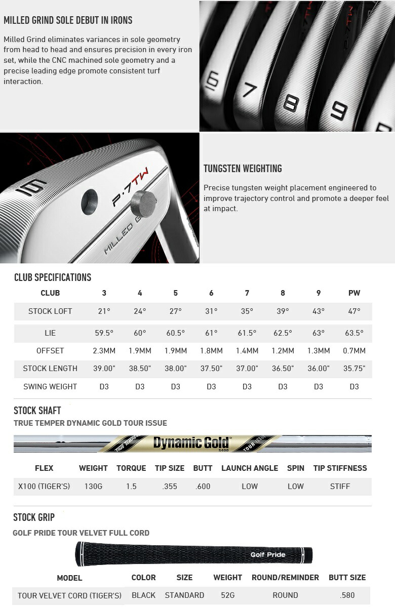 楽天市場】TaylorMade P7TW Iron テーラーメイド P7TW アイアン 4-9P(7