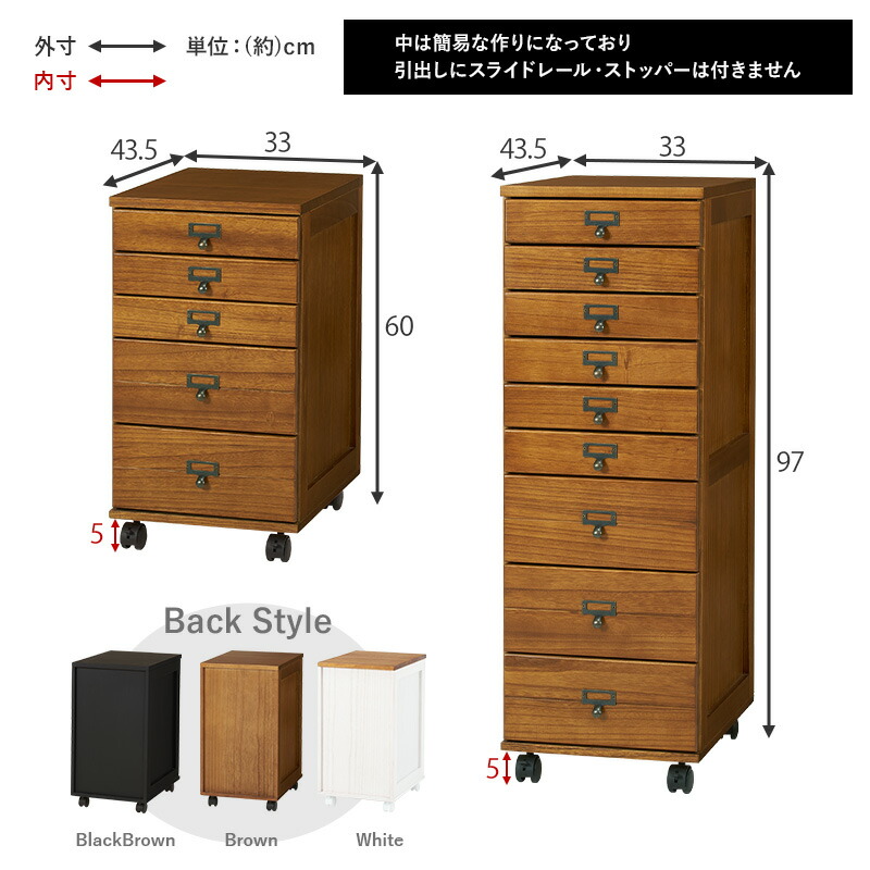 楽天市場】【3%OFFクーポンあり☆22日20時〜23日2時】書類チェスト