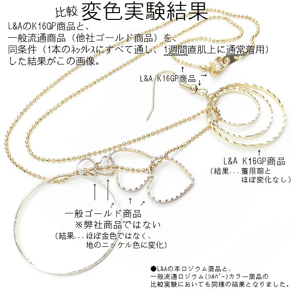 楽天市場】送料無料 5個 ラウンドバチカン ネックレスのトップパーツ