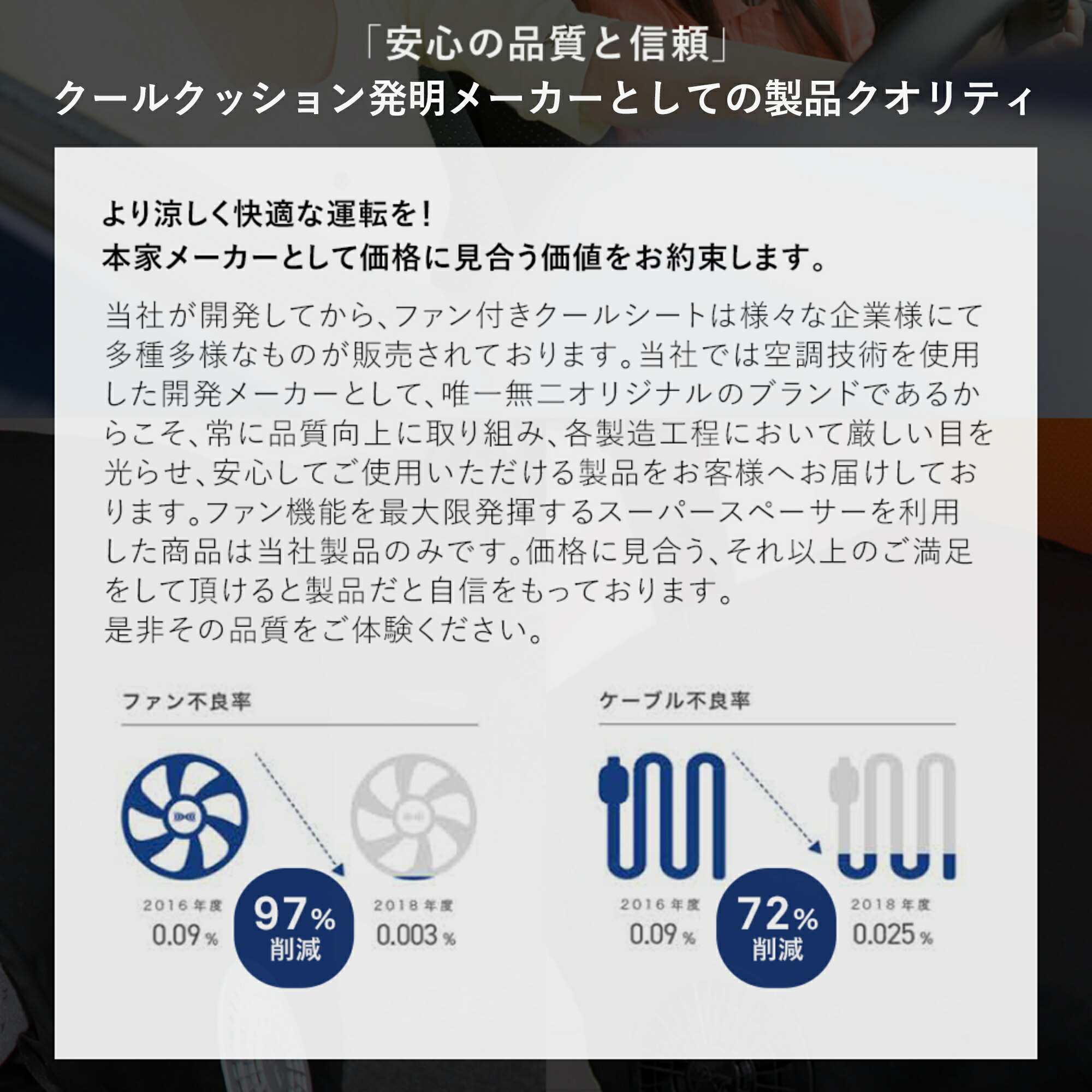 楽天市場】クールクッション カーシート クール クッション クーラー