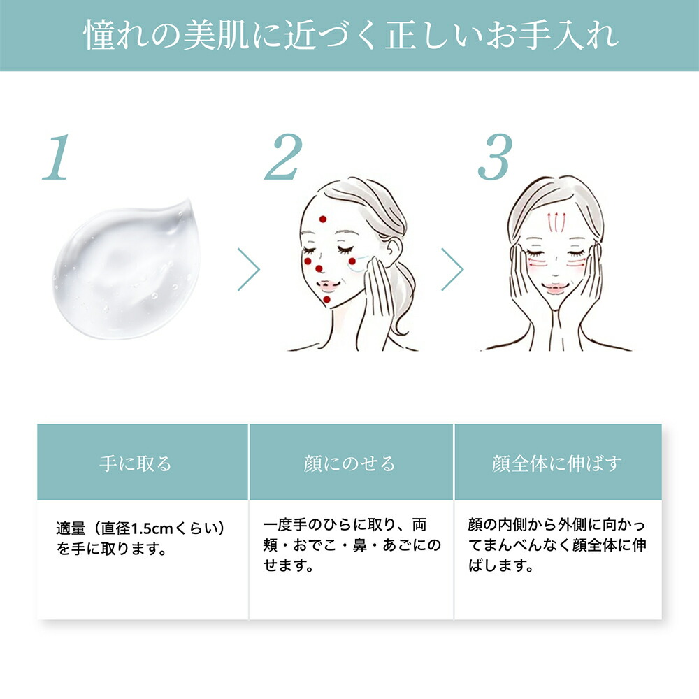 楽天市場】【ポイント5倍】【美顔器付】【公式】 コラリッチ スーパー