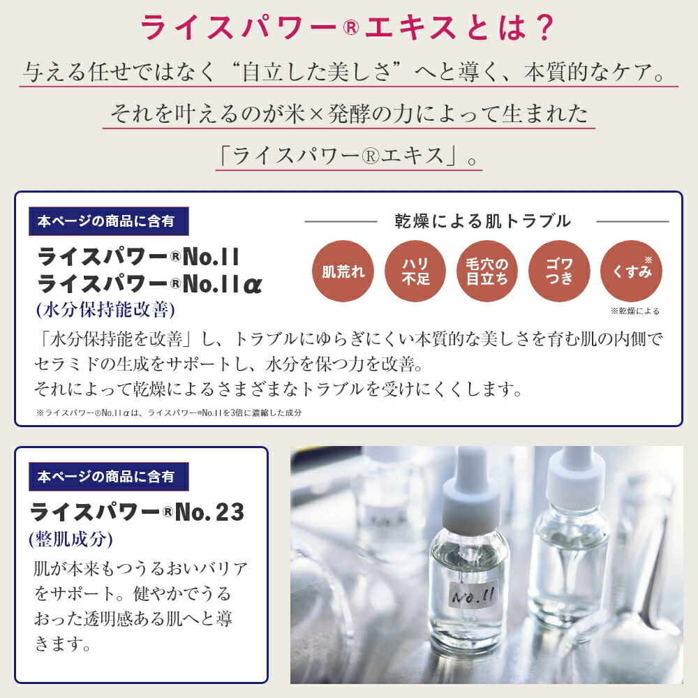 楽天市場】透明感つくる＞化粧水 セット 薬用 保湿 乾燥 毛穴 小じわ