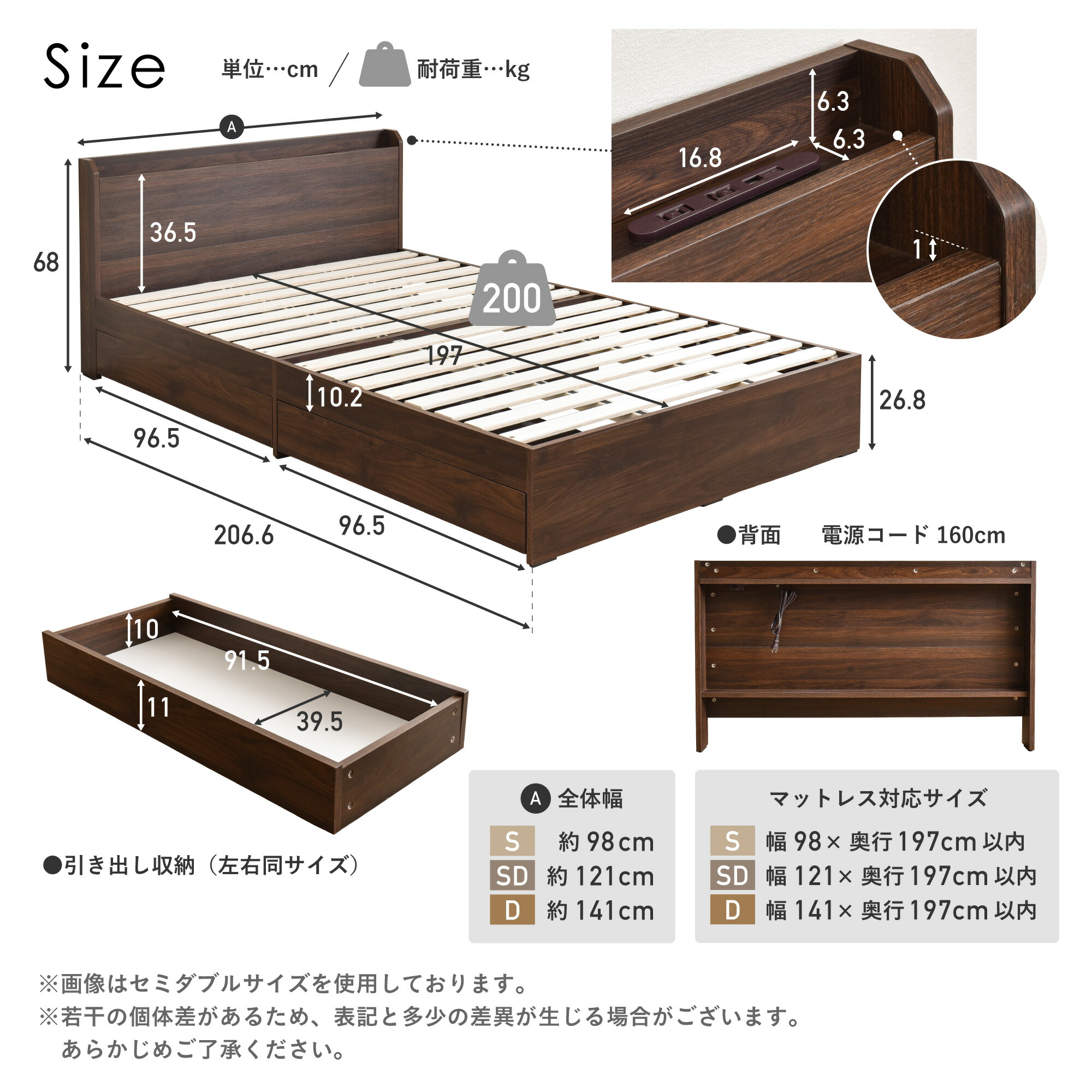 楽天市場】【マラソン限定！5％OFF】ベッド マットレス付き USB