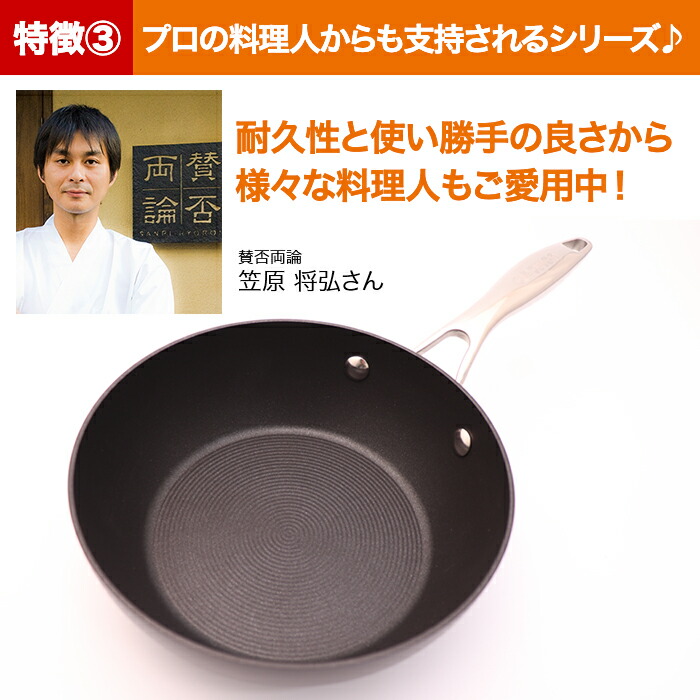 楽天市場】マイヤー サーキュロン フライパンセット 20cm(ガラス蓋付
