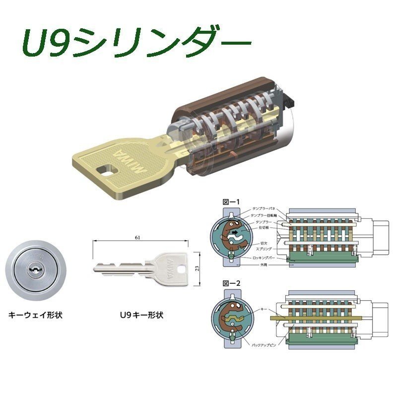 楽天市場】MIWA,美和ロック U9 DZ-1本締錠 バックセット31,38,51,64