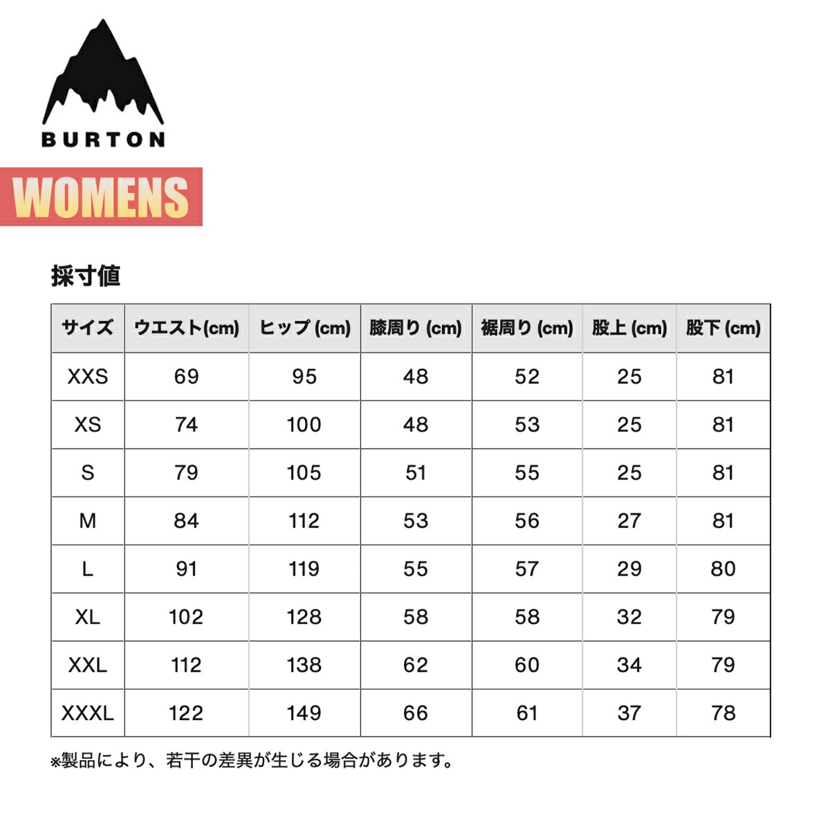 楽天市場】【2月21日限定P10倍】バートン スノーボードウェア