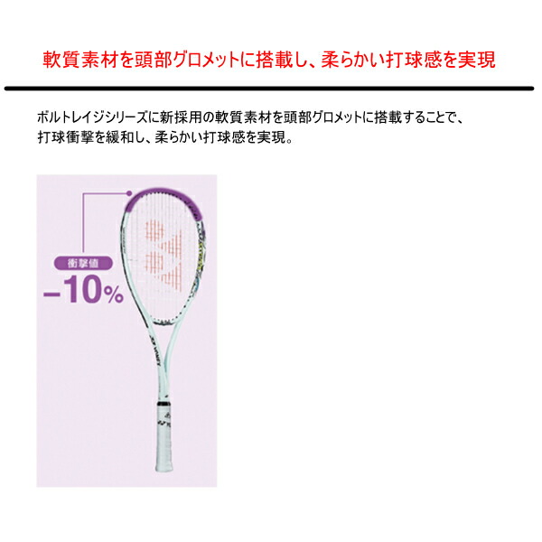 楽天市場】エントリーでポイント10倍☆ヨネックス ソフトテニス
