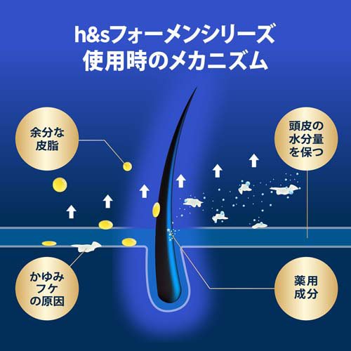 楽天24エクスプレス｜h＆s for men ゴールド2in1 オールドスパイス