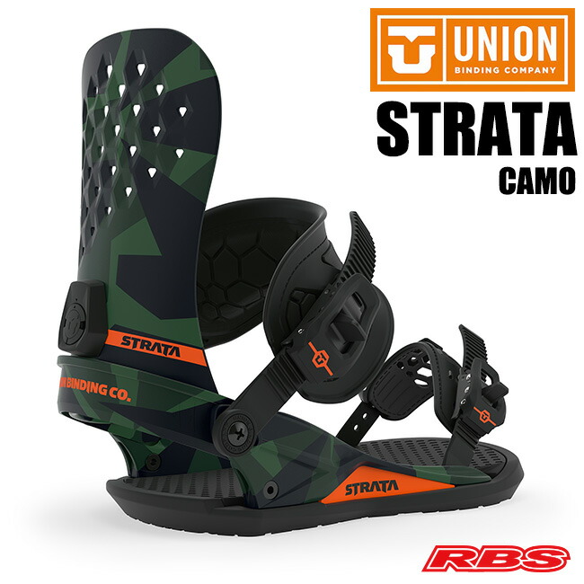 union_1920_strata_cm.jpg