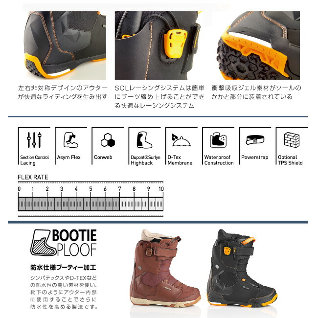 楽天市場】15-16 NEW モデル DEELUXE EMPIRE BROWN ブラウン 【ディー