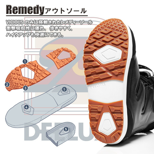 楽天市場】15-16 NEW モデル ☆販売開始☆ DEELUXE VICIOUS BLACK