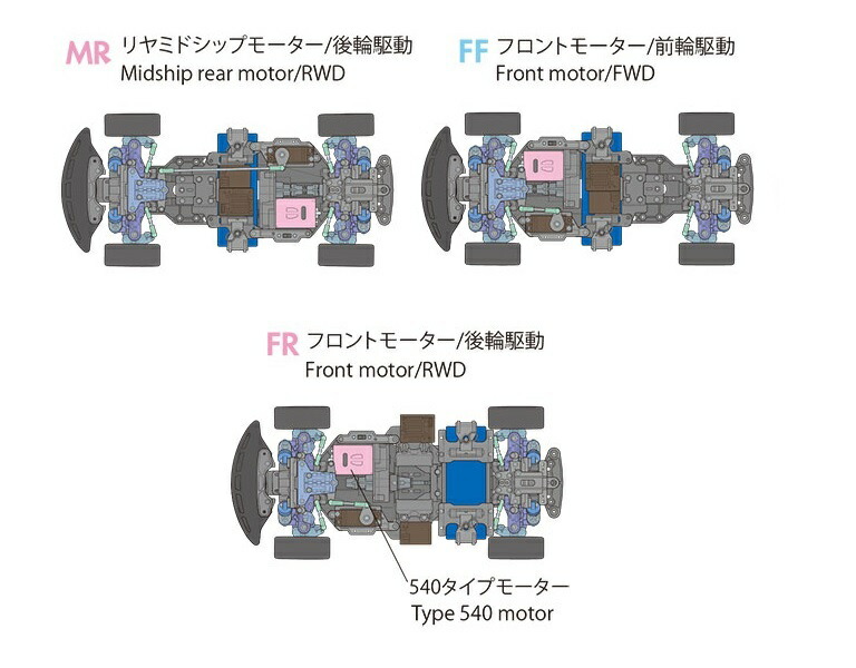 楽天市場】！【TAMIYA/タミヤ】 58733 1/10 電動RC トヨタ スープラ