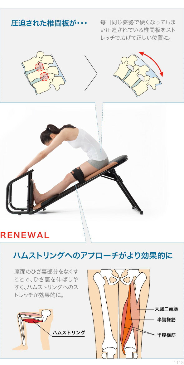 楽天市場】中川式ストレッチングベンチ プラス ストレッチマシン 中川
