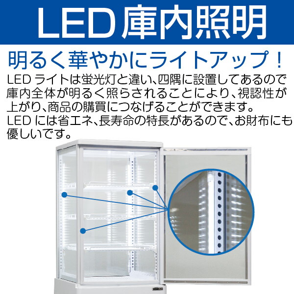 楽天市場】4面ガラス 冷蔵ショーケース 卓上型 63L ホワイト R4G-63SLW