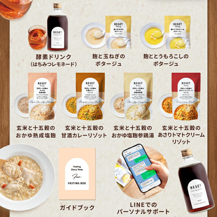 楽天市場】【新登場リニューアル】本格ファスティング Fasting box