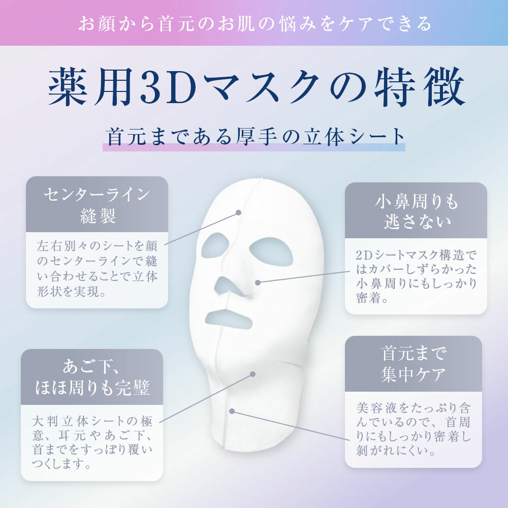 楽天市場】【REVISIS公式】医薬部外品 リバイシス 薬用 3Dフェイス